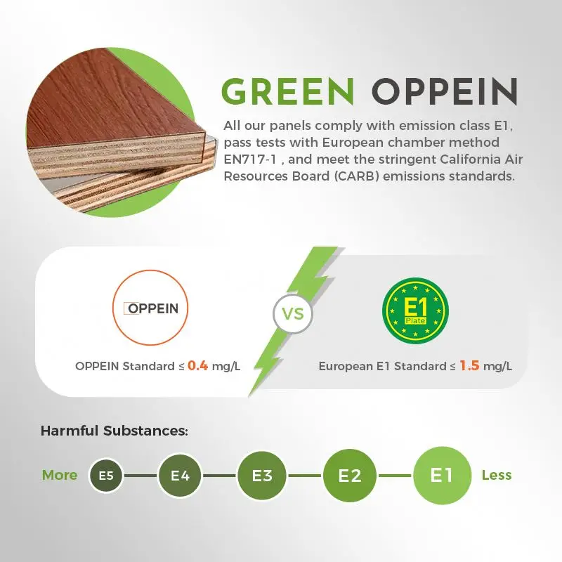OPPEIN Outswing Design Solid Wood Arch Unique Opening Method Full of Personality Interior Doors with Frame Hpl