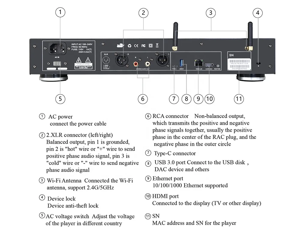 ESS9038Q2M USB DAC с DSD512 сетевой аудиоплеер DMP20 для домашнего кинотеатра управление через приложение Высокое разрешение музыкальный стример
