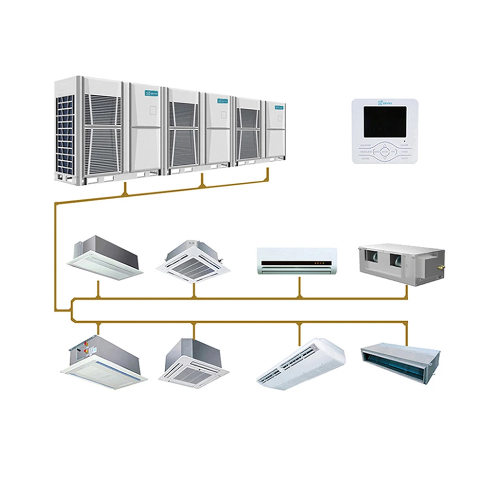 Industrial High Energy Efficiency Inverter Central Ac Air Conditioner Commercial Cooling And Heating Air Conditioning