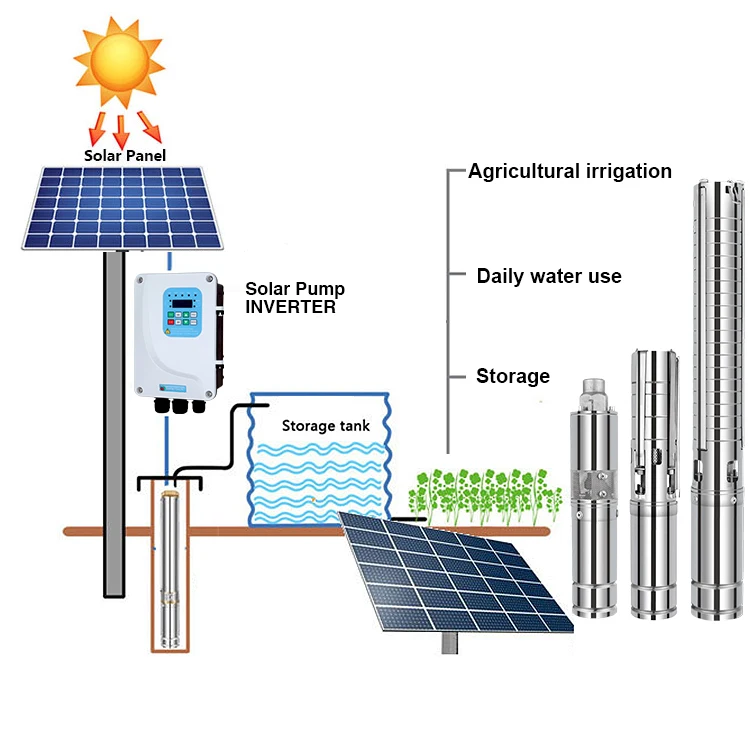 New DC and AC Solar 5hp Water Pump for agriculture