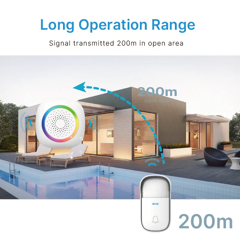 Wireless Doorbell No Battery required Waterproof Self-Powered Door bell Sets Home Outdoor Kinetic Ring Chime Doorbell