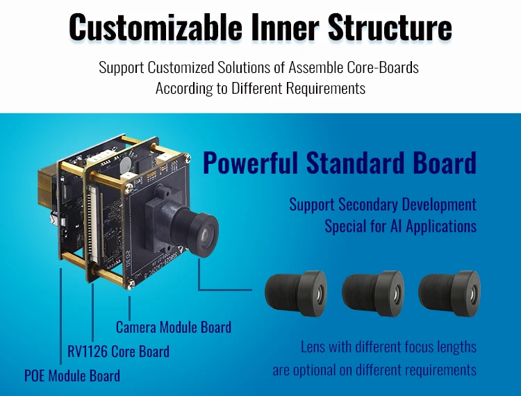 2021 Latest  Technology Hisilicon Dsp Hi3516 5MP CMOS Sensor Motorized Lens Poe Audio Evaluation Kit Control Board  AI Camera  B