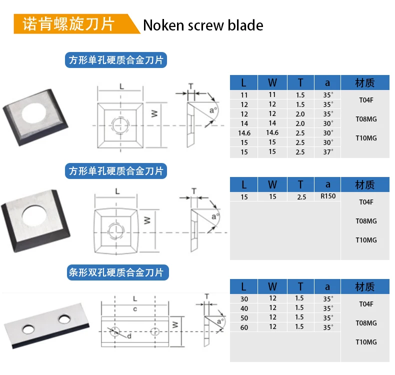 LIVTER Carbide Inserts For Wood Planer And Helical Cutter Heads Indexable Spiral Cutter Head