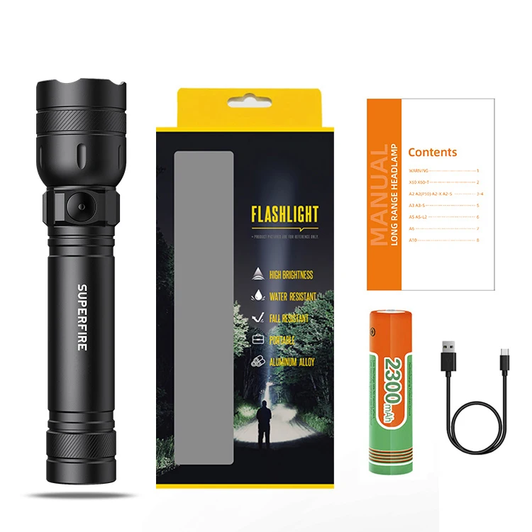 New Design Pocket Mini Rechargeable Led Flashlights Torches Defense Powerful Waterproof Usb Hunting Tactical Flashlight