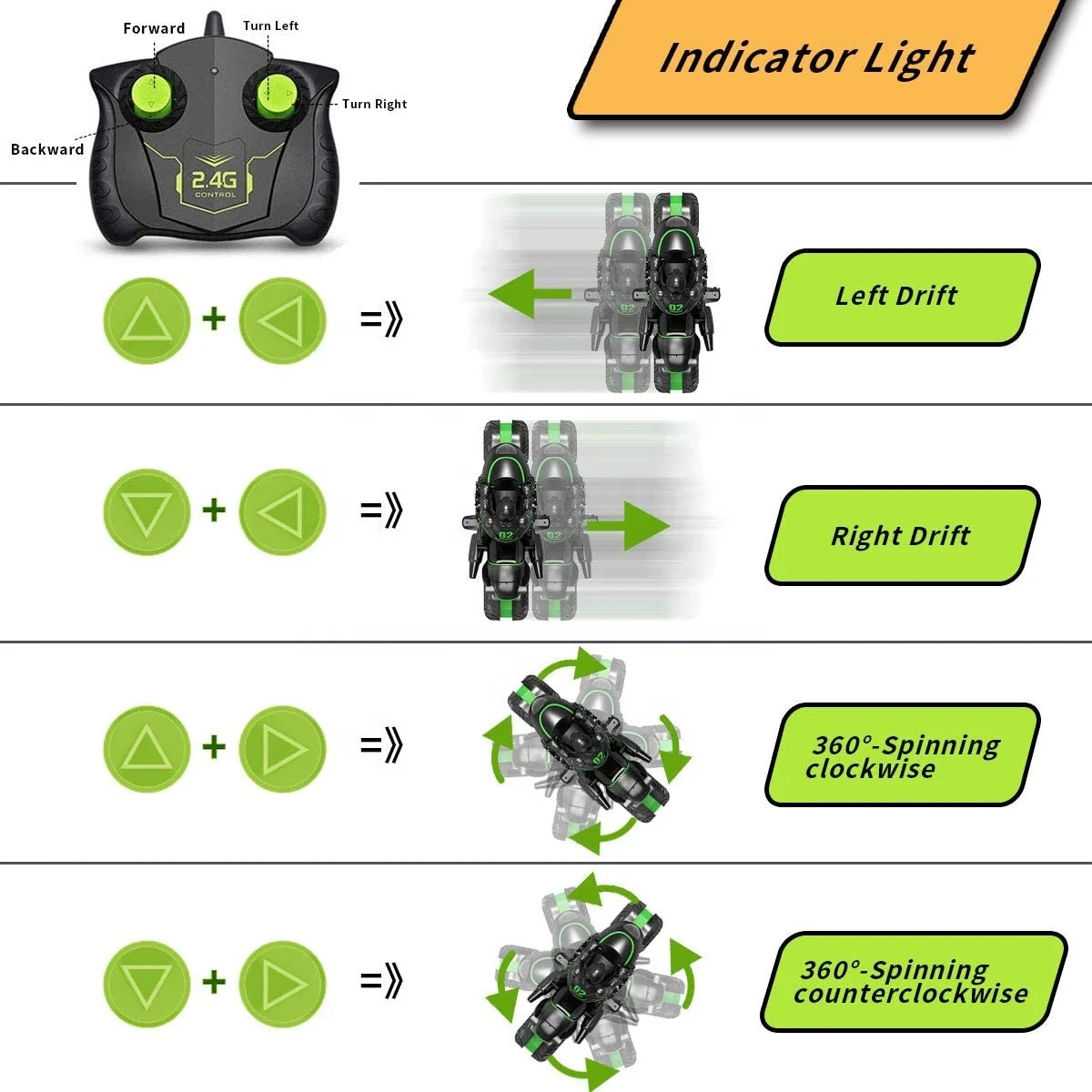 Hot selling remote radio control rc cars for kids adult with 2.4Ghz stunt 360 rotate motorcycle toy drift