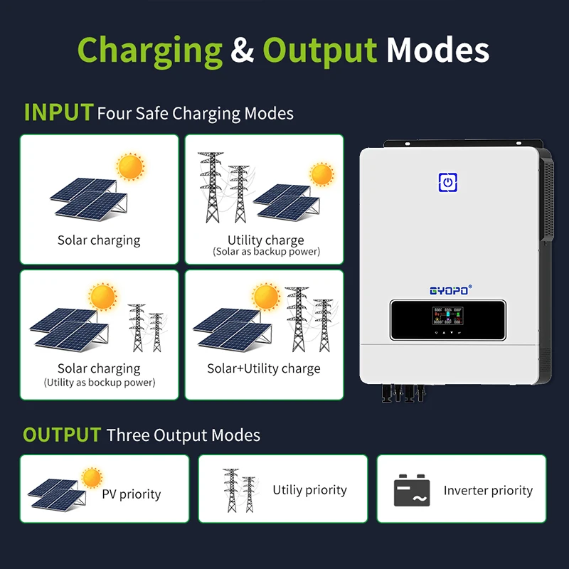 Gyopo 8.2KW Pure Sine Solar Power Inverter Hybrid Solar Inverter for Home use