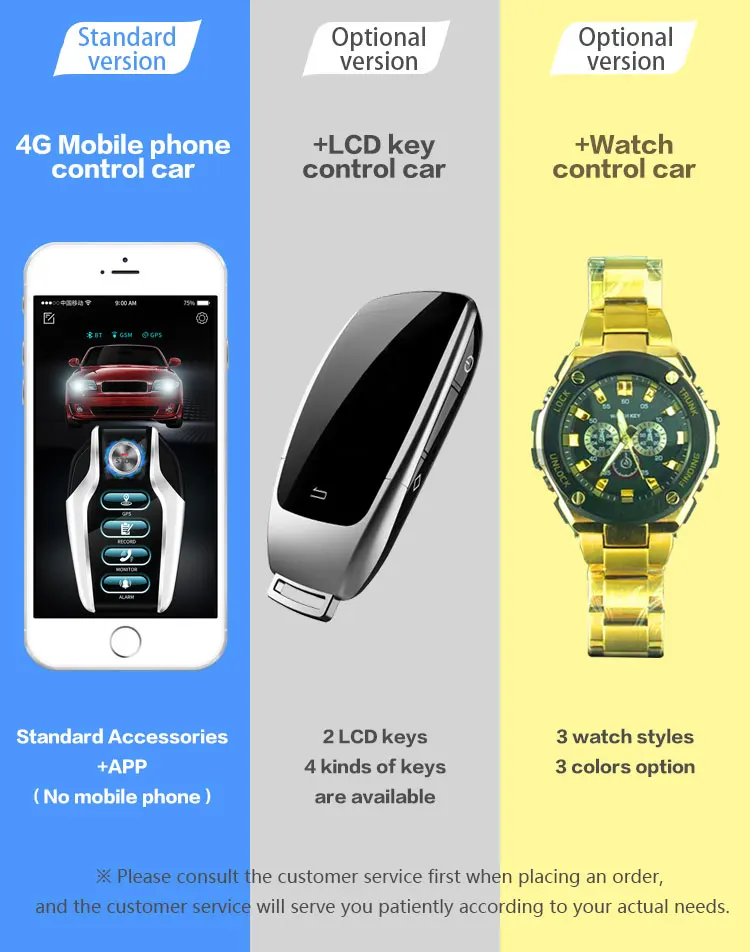 Drop Shipping KOL Alarm For Car Remote Control Engine Start Stop Keyless Entry System Smart Car Alarm System