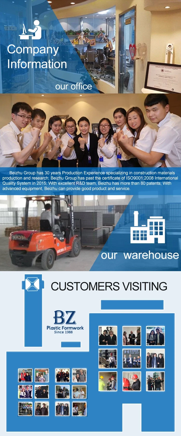 reusable plastic formwork8.jpg