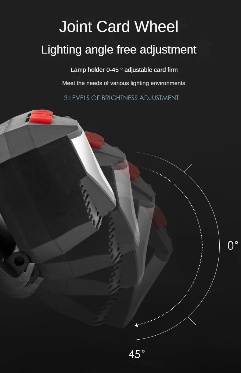 LED Headlight Headlamp Rechargeable 300 Lumen Motion Sensor Head Lamp Flashlight LED Headlight