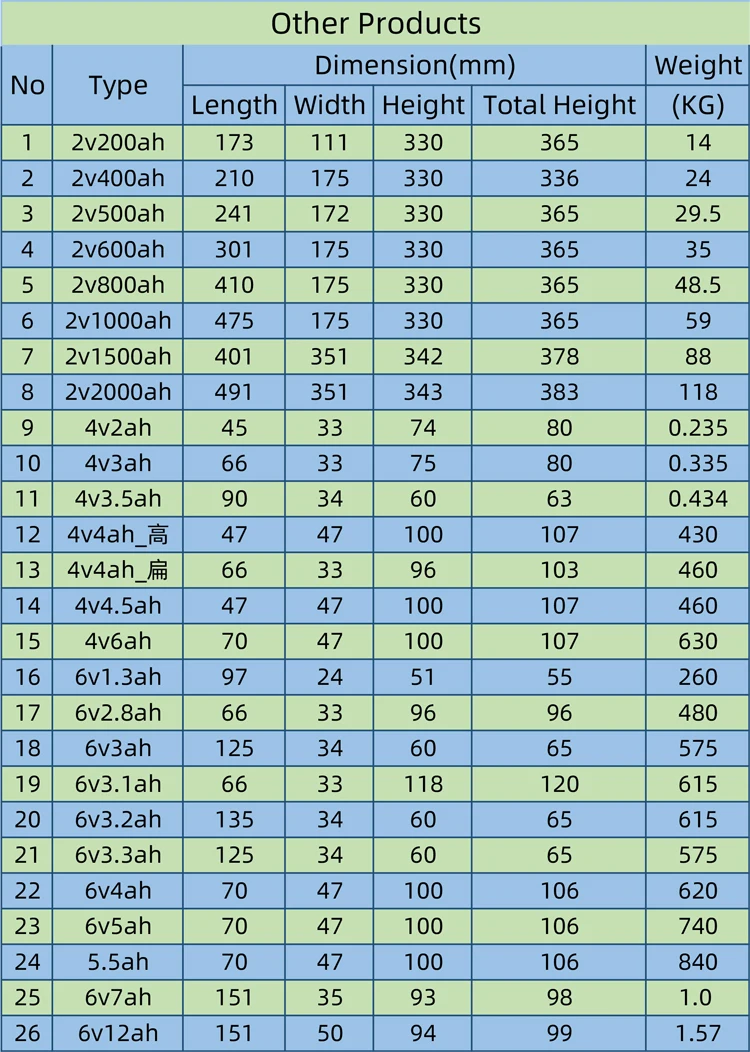 other products 2v-4v-6v.jpg