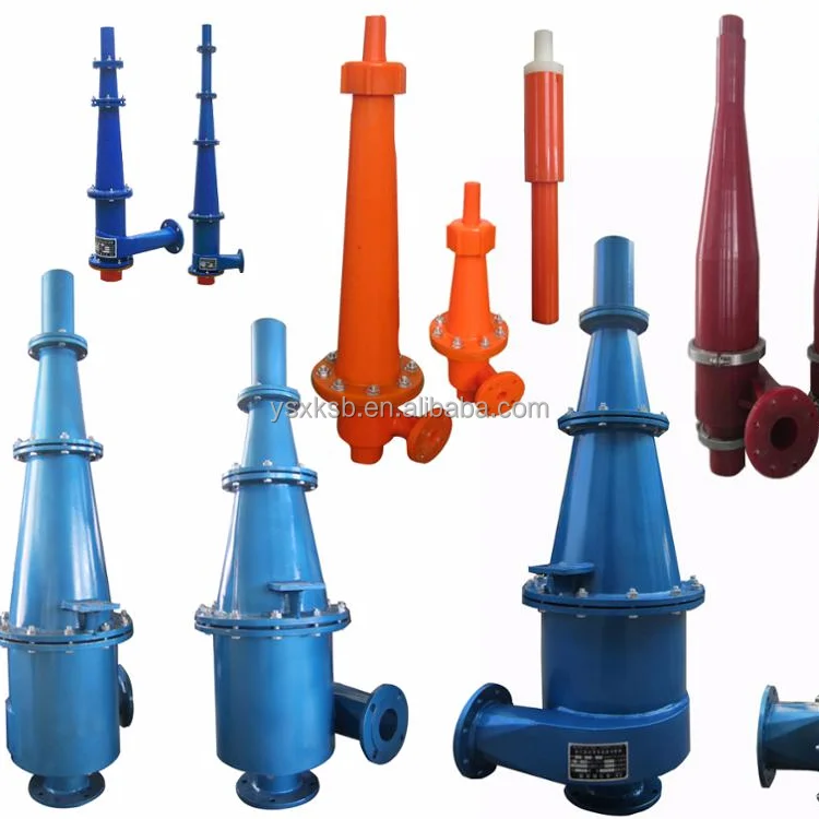 FX25 FX50 FX300 FX500 FX660 Hydrocyclone Separator Design As Cyclone Desander or Desilter