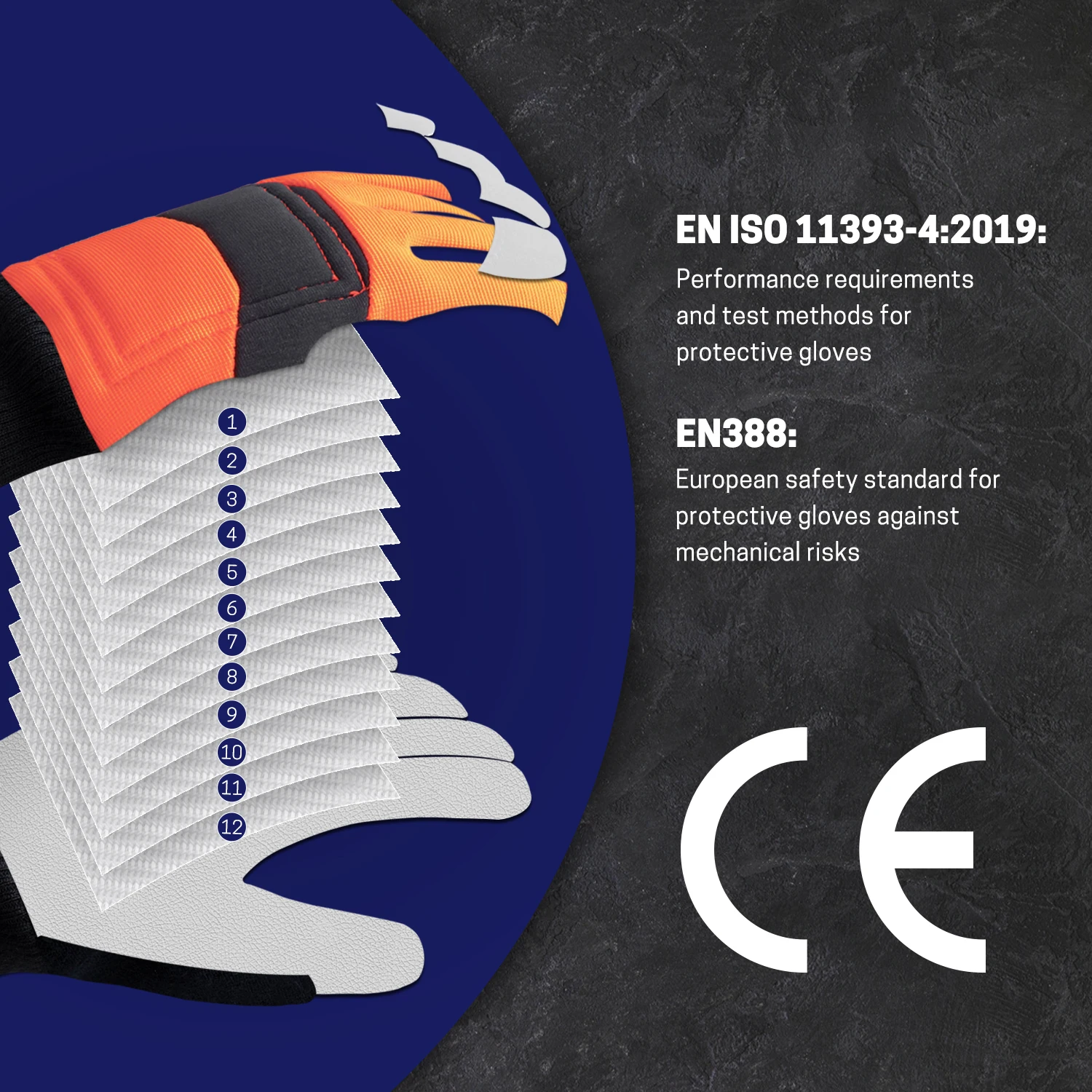 WISEPRO Chainsaw Gloves, Leather Gloves, Anti-cut Chainsaw Gloves with 12 Layers Protection on Left Hand Back Only