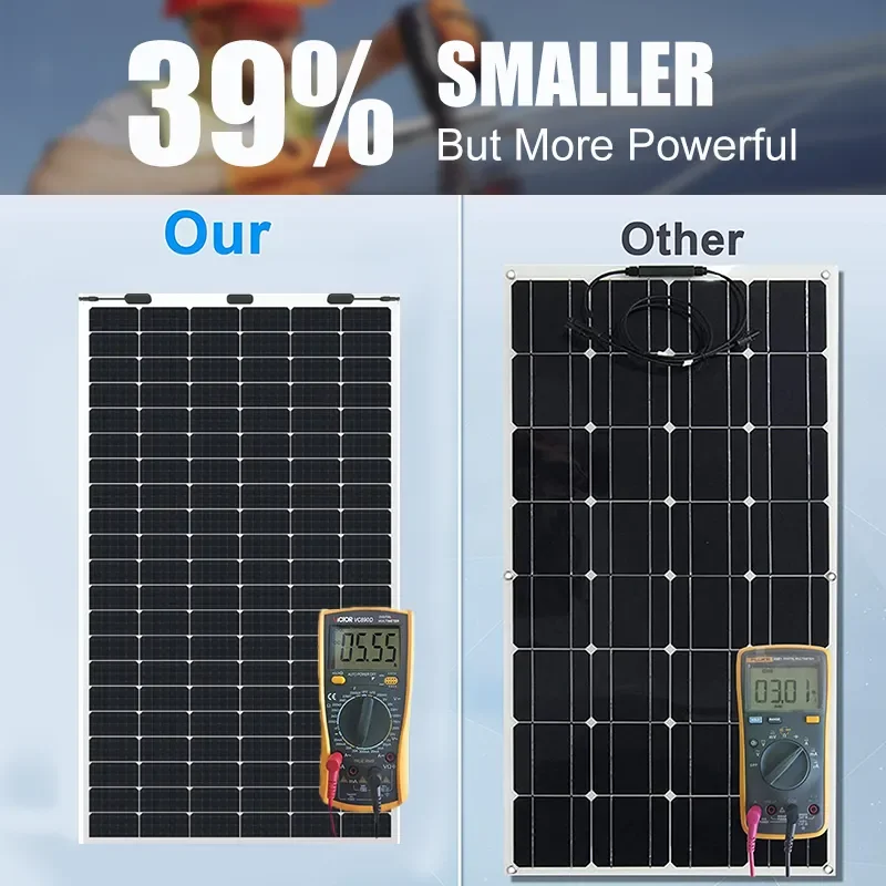 Hot selling Europe Flexible solar panel 470W 500W cell cheap A-grade ETFE Monocrystalline Silicon flexible solar panels