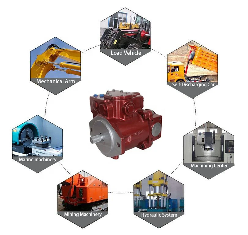 Hydraulic Motor High Pressure  Plunger Pump Hydraulic Plunger Motor