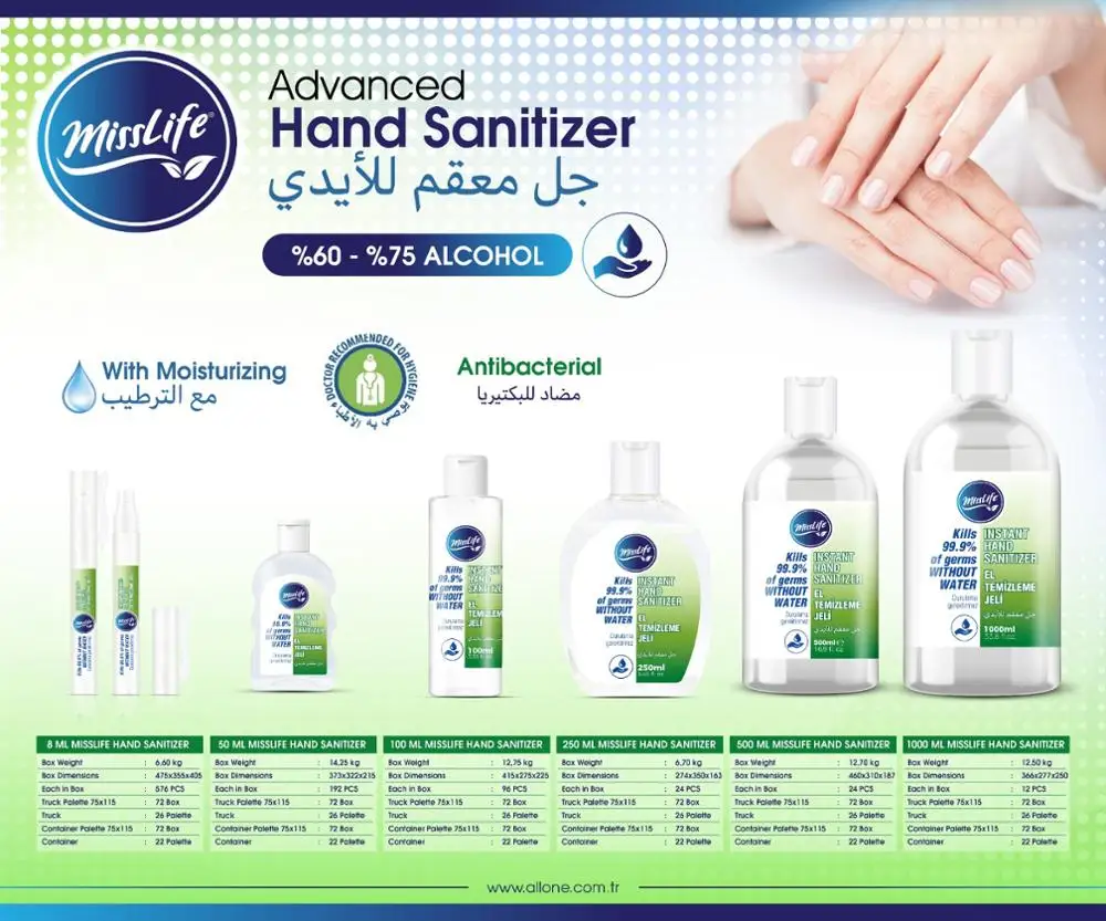 Hand Cleanser Gel 100 ML Private Label Turkey