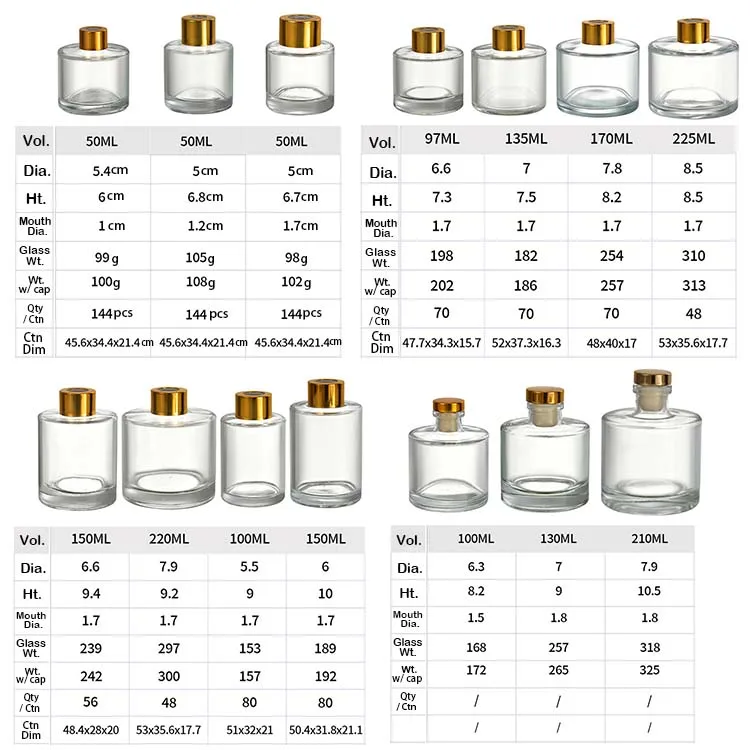 LZ 100ml luxury white glass reed diffuser bottle matte white wholesale custom empty reed diffuser white diffuser bottle