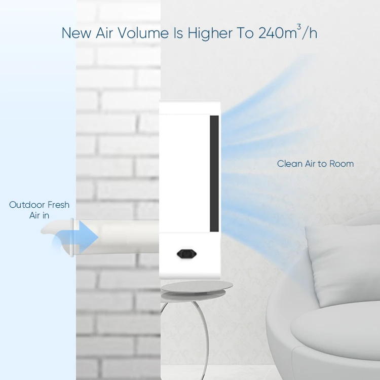 AGCEN OEM ODM Wall Mounted air ventilation unit Air Purifier Hepa H13 for bedroom apartment