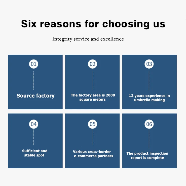 fully-automatic 8K pongee 5 Folding Umbrella Prints Fans Gift Umbrellas Smart Open Close