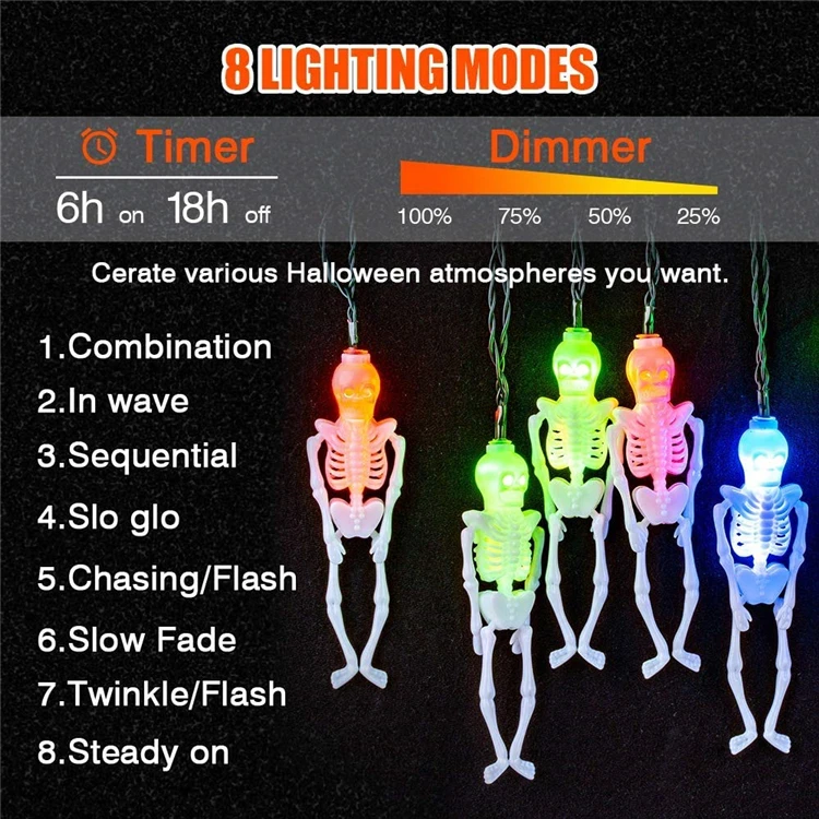 Halloween Holiday 3V battery Led Skull head fairy string light String Light Halloween decor