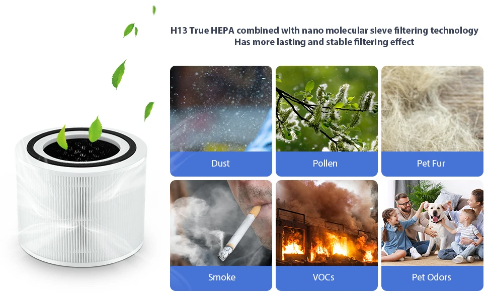 Washable Activated carbon nano hepa filter air purifier LEVOIT 300 HEPA air purifier Removes indoor pet hair mite Levoit 300