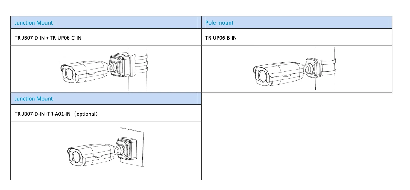 Unview unv 4 0 мегапиксельная наружная Водонепроницаемая IPC254EB-DX22GK-I0-NB для IP-камеры
