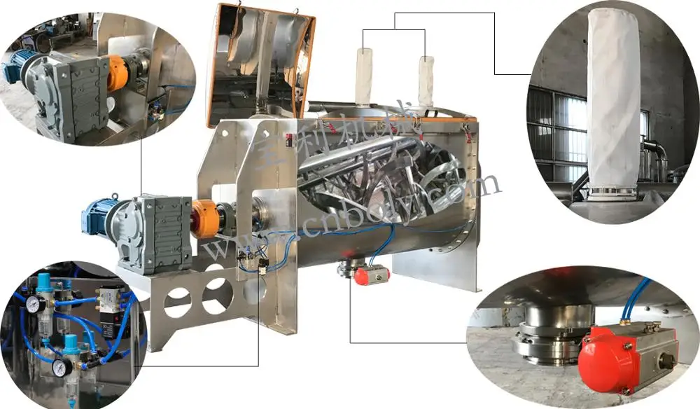 industrial oster powder blender machine