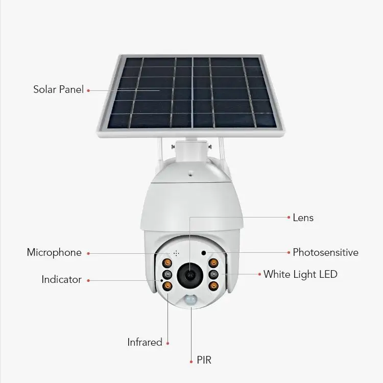 WiFi PTZ открытый 1080P Солнечная камера 360 Батарея мощность безопасности CCTV ИК ночного видения наружного наблюдения беспроводная высокого