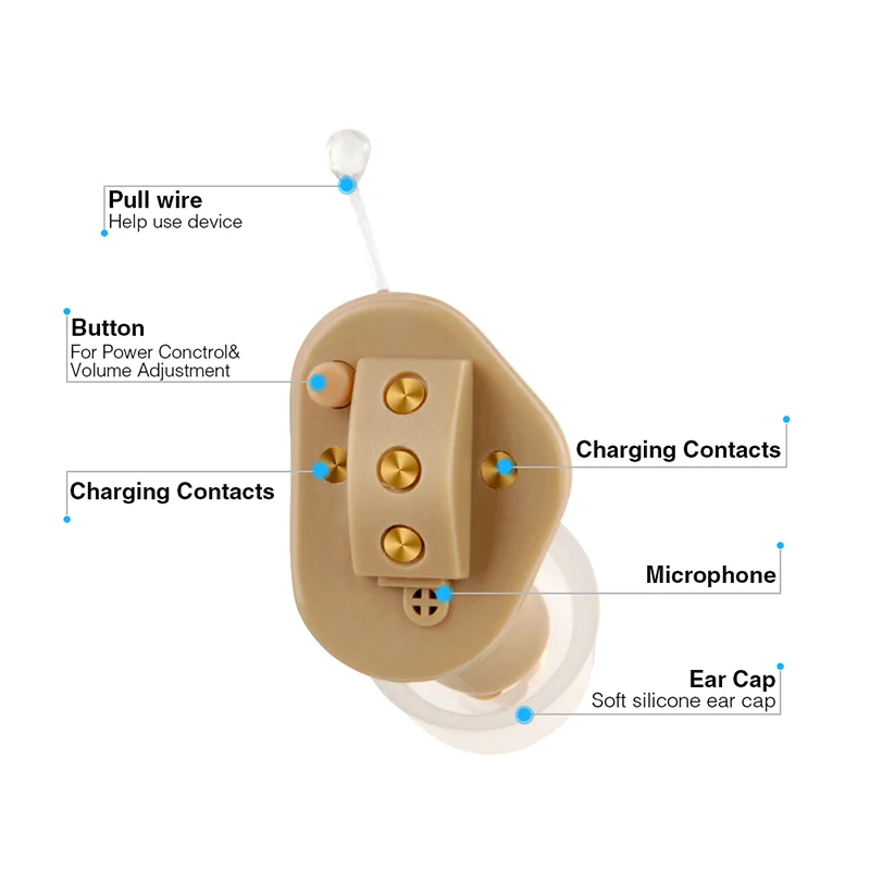C59 bernafon hearing aid, blue-tooth hearing aids for the deaf