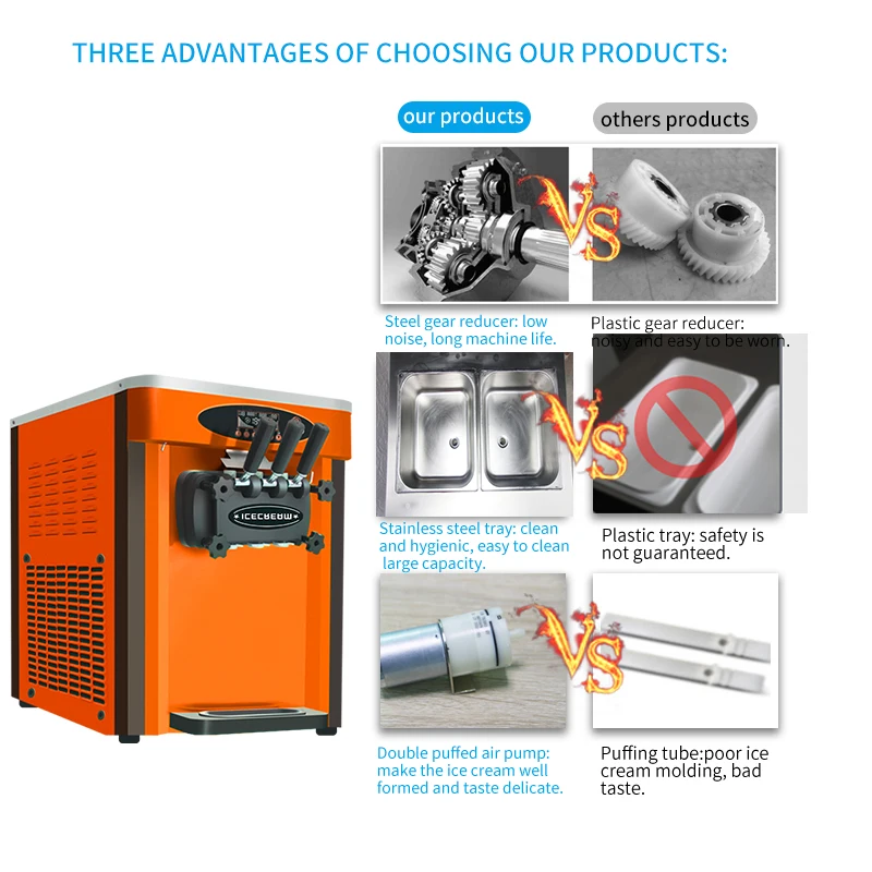 GQ-25CT 3 flavors industrial automatic soft ice cream machine spare parts
