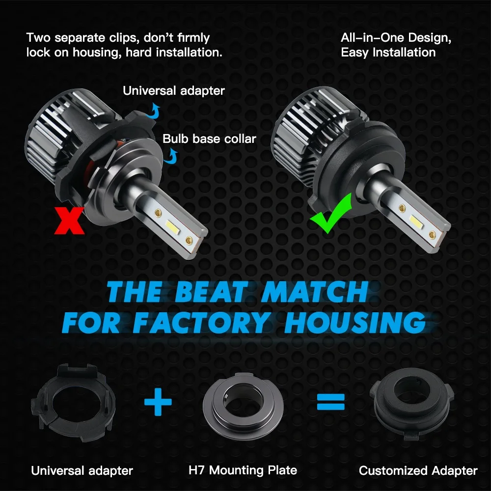 Bevinsee 10000LM 6000K Low Beam Kit H7 LED Headlights Bulbs Fits For Volkswagen Tiguan Limited 2017-2018