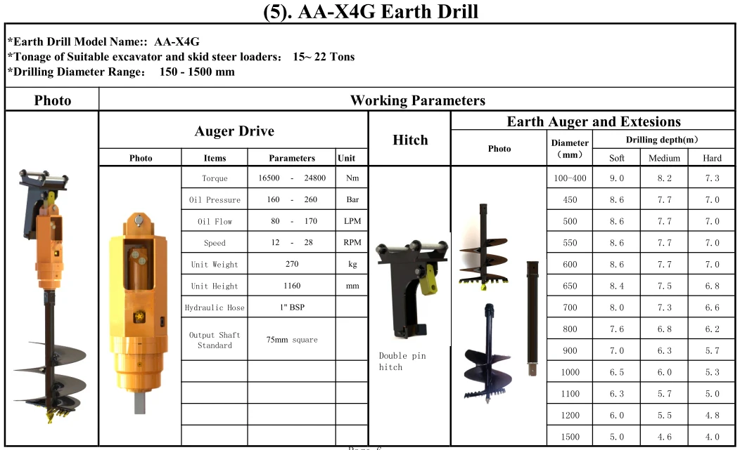 AA-X4G earth drill.jpg