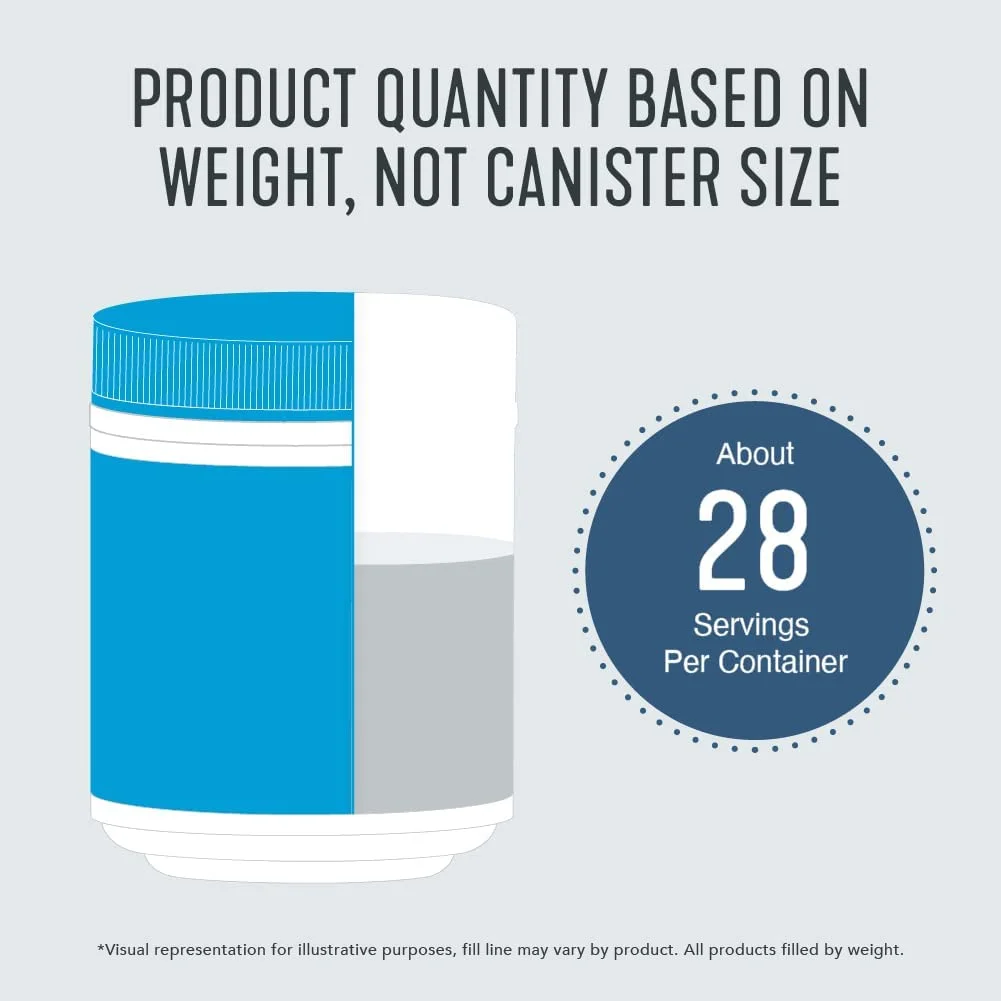 Сывороточный Золотой стандартный пакет, белая упаковка для фитнеса и бодибилдинга, пищевой вес, протеиновый коллаген, порошковая полка для жира