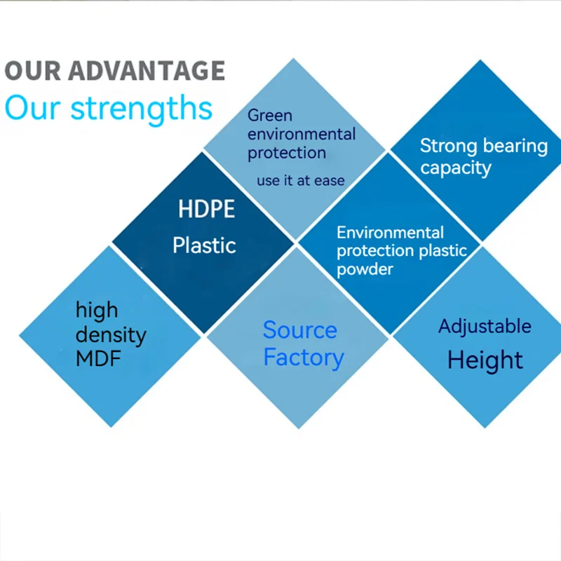 School wooden table middle school student plastic chair high quality school furniture