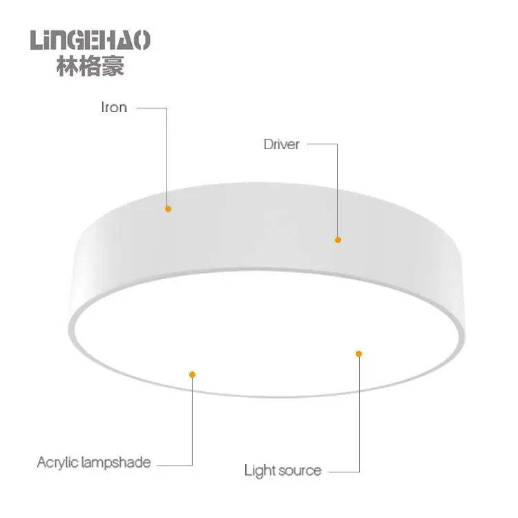 Оптовая продажа, светодиодная лампа высокого качества круглой формы IP20 48 Вт