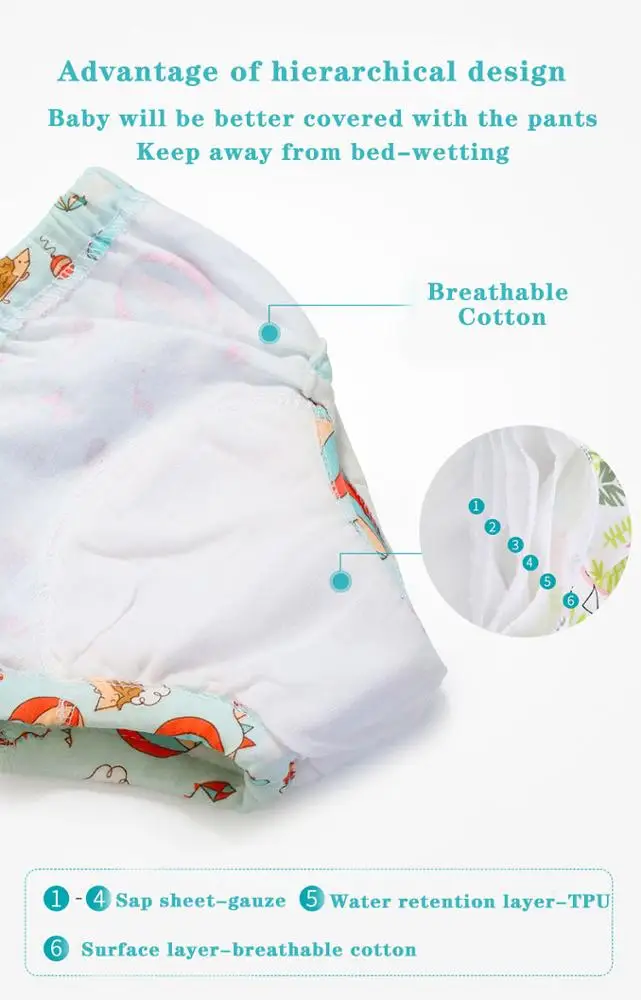 
2020 hot sell cotton baby training pants baby Trainers Potty Pants cloth diaper 