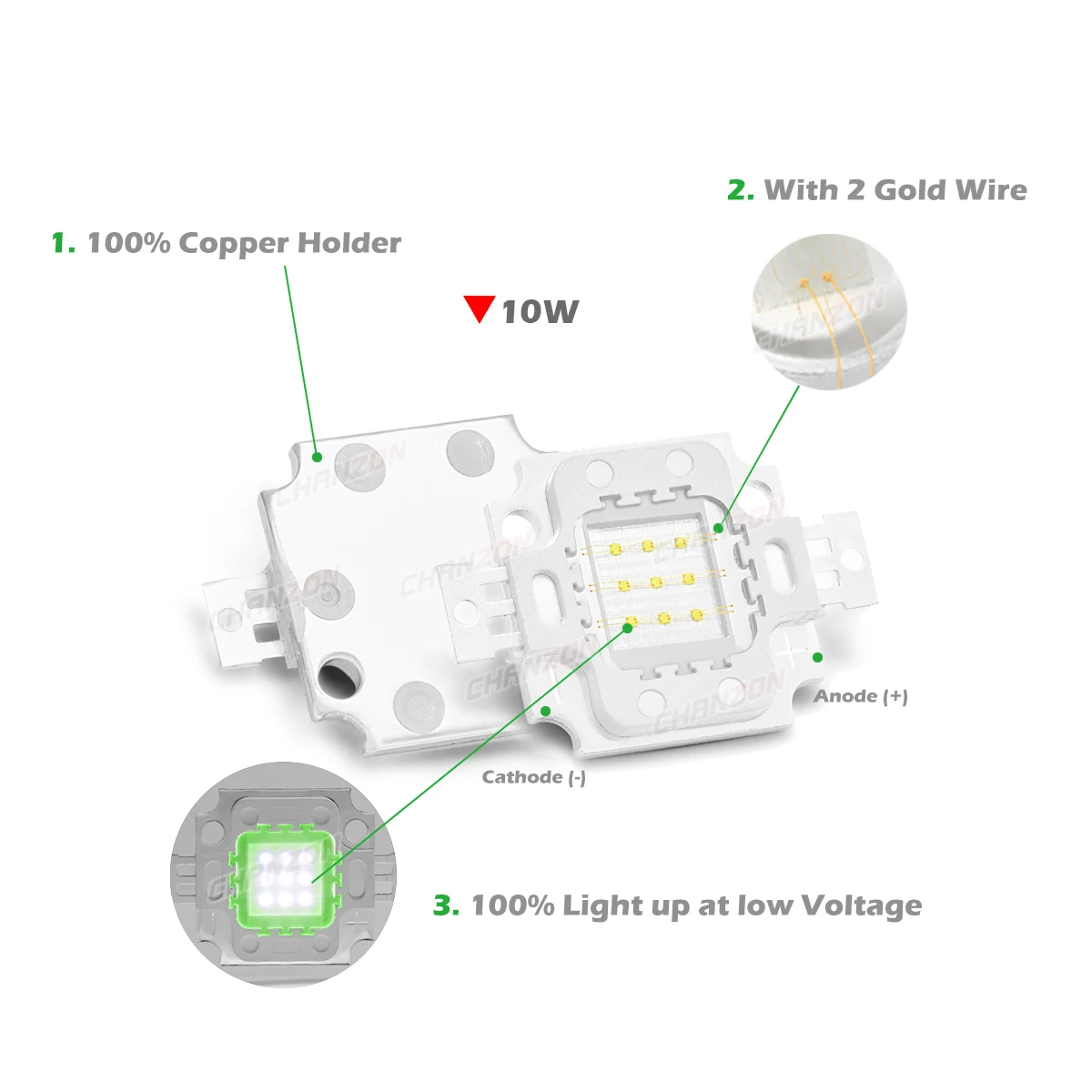 Green LED High Power LED Chip 10W (900mA) Green Bulb COB  Light Emitter Components Diode  for DIY Lamps