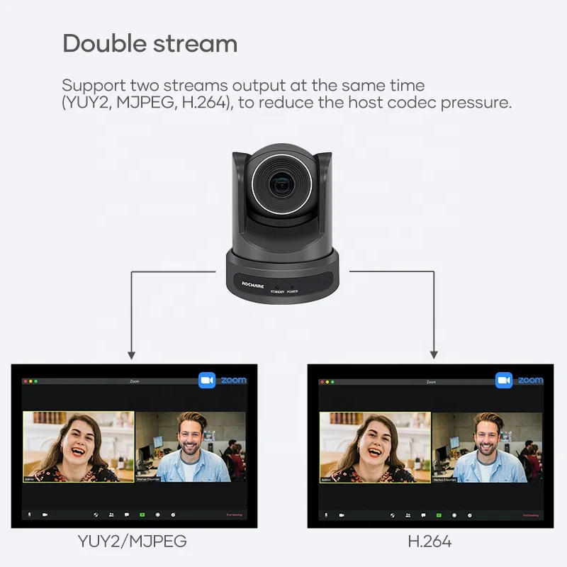  Professional usb video conference camera 10x Optional Zoom Video Calling Recording 1080P Conference Camera
