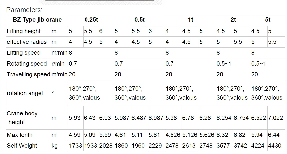 rotary I beam wall fixed movable 360 degree 800 kg 500kg jib crane price factory