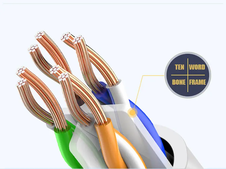 Недорогой 8P8c Cat5e Ethernet джемпер RJ45 компьютерный кабель сети