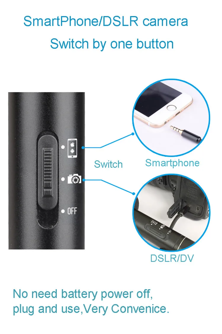 SUM-MG2 Shotgun Microphone with Sponge Cover Interview Microphone for DSLR Camera Camcorder Effective Range