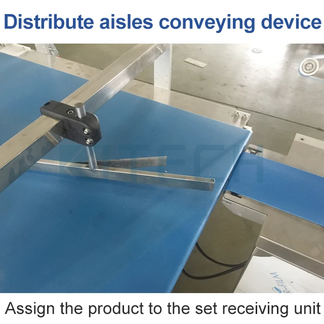 Fully Automatic Chocolate Bar Biscuit Cake Flowing Packing Machine Food Wrapping Machine Line