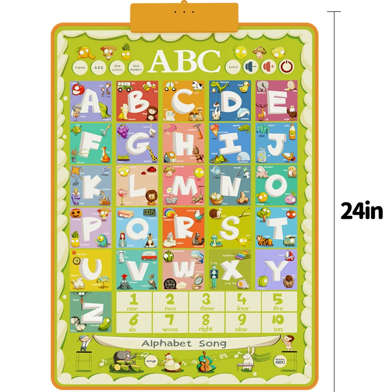Nearest design 100 English words learning electronic battery sound voice talking wall chart for child study colors and shapes