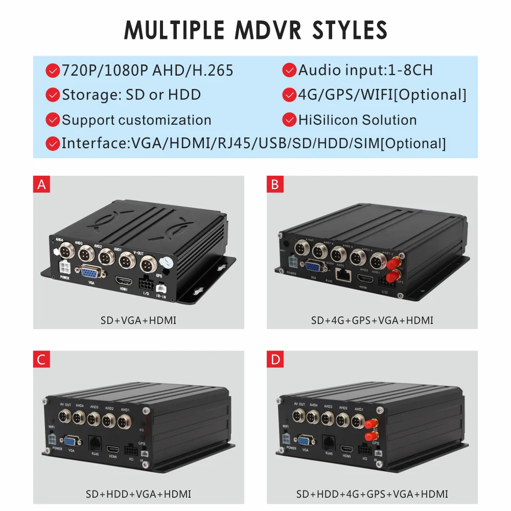 4ch Sd Card Dvr 4g Gps Mobile Vehicle Front Rear Camera Dvr Tracking System H.264 Mdvr Motherboard for Bus Taxi Truck