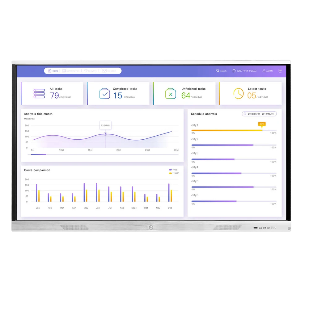 Multi-function free software 4k 65 75 86 100 inch led interactive whiteboard games for preschool