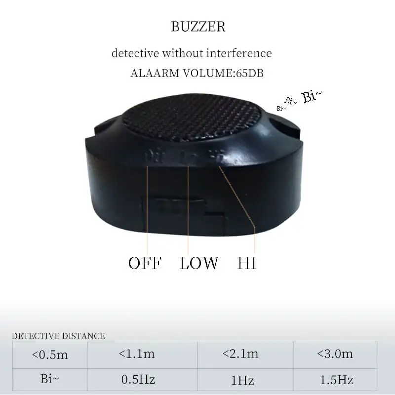 Camera Radar Combo (7)