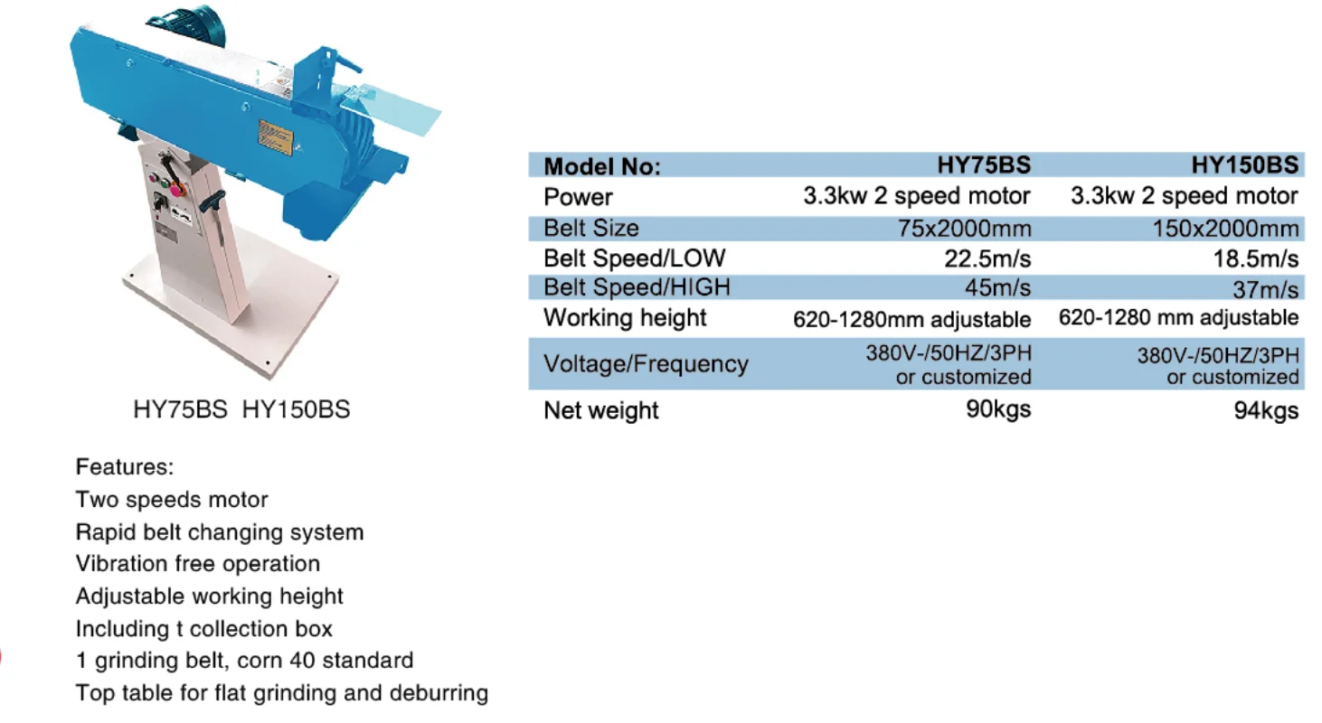 China metal work polishing wide belt sanders for double speed motor metalworking machinery tools HY75BS