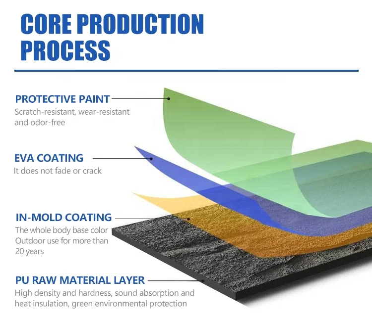 f5zetimzclbufe0ka1to