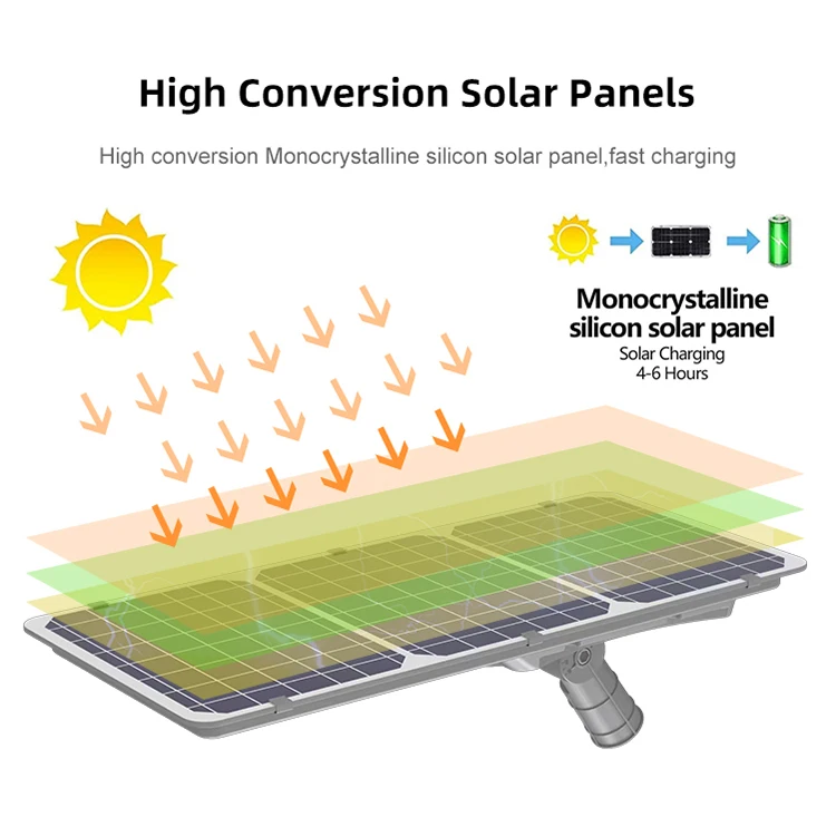 New Arrival Waterproof Outdoor Solar Panel Highway 300w 400w 500w All In One Led Solar Streetlight