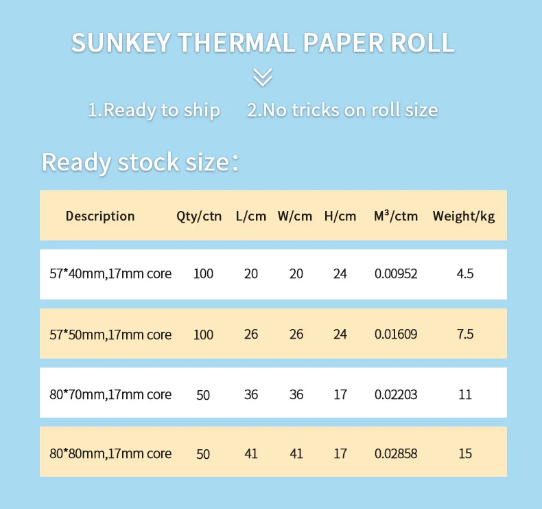 Factory Wholesale Stock 57mm*40mm Single Layer Supermarket Receipt Cash Register Thermal Paper Till Roll Receipt Tape