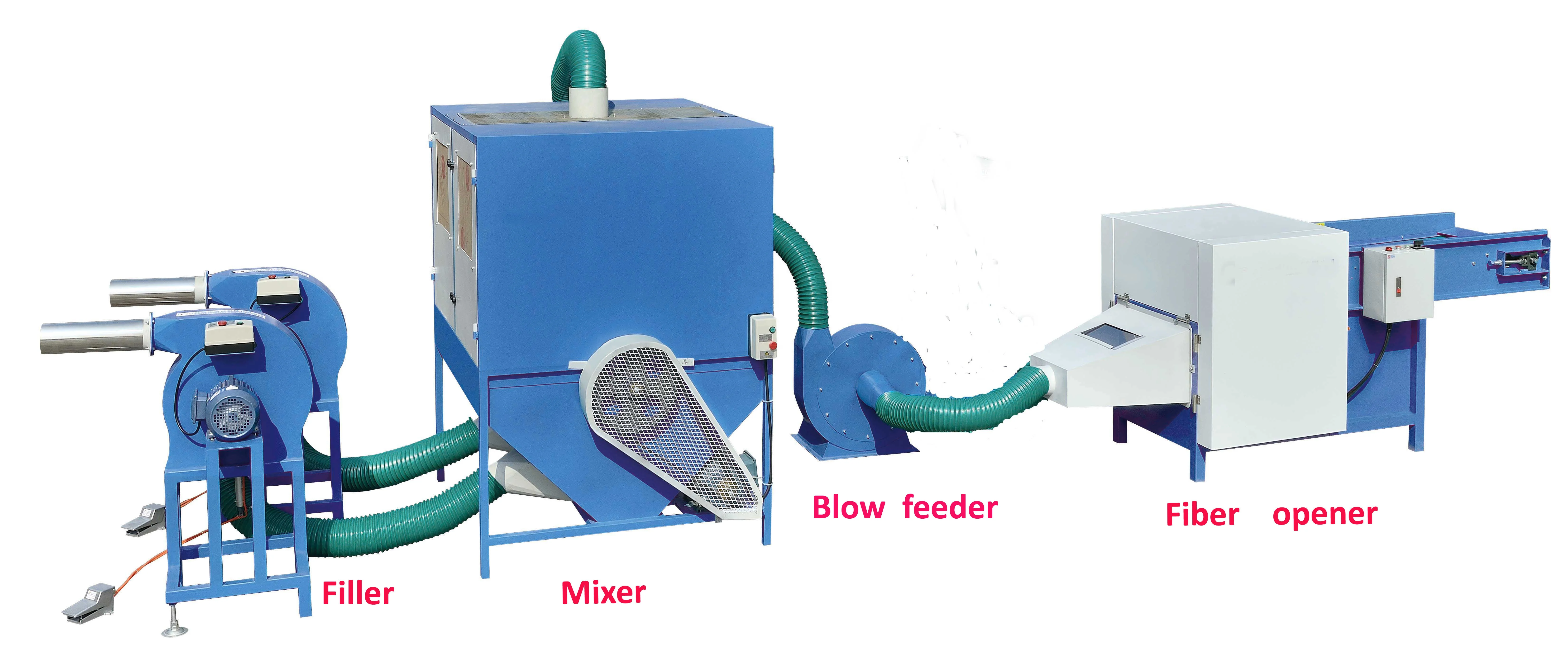 Машина для наполнения подушек из пены с эффектом